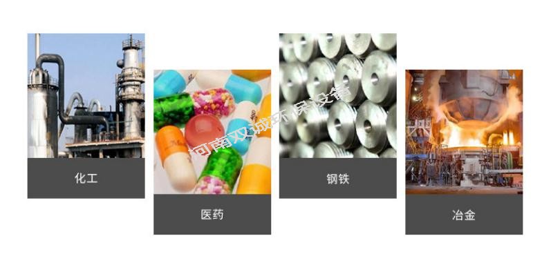 雙面可拆式螺旋板式換熱器哪個(gè)行業(yè)用得多？